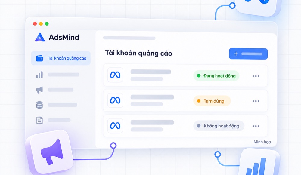 Mọi TKQC trên một màn hình.